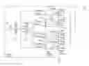 Fig. 01 - Un-partitioned HVAC module control for multi-zone and high performance operation