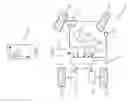 Fig. 01 - System for controlling the machine torque of a vehicle having two drive wheels actuated by distinct motors