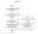 Fig. 28 - DRIVING SUPPORT DEVICE, VEHICLE, AND CONTROL PROGRAM