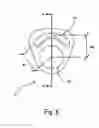 Fig. 06 - Mechanism for dynamically varying blade load over a windshield wiper sweep cycle