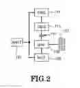 Fig. 03 - Hybrid vehicle and control method therfor