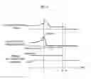 Fig. 06 - Control device for hybrid vehicle