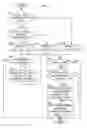 Fig. 09 - Control device for hybrid vehicle