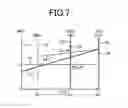 Fig. 05 - Drive control device for hybrid vehicle