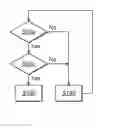 Fig. 01 - Method and Controller for Enabling a Constant Speed Drive System, Engine Unit Comprising such a Controller and Vehicle Comprising such an Engine Unit