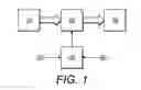 Fig. 02 - Method and apparatus for controlling the drive power of a vehicle