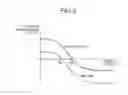 Fig. 07 - Vehicle control device