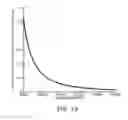 Fig. 16 - Hypersonic laminar flow control