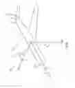 Fig. 08 - Display mounting apparatus