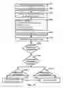 Fig. 12 - Vaping liquid dispensing and vending