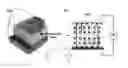 Fig. 01 - Barium titanate nanowire their arrays and array based devices