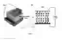 Fig. 09 - Barium titanate nanowire their arrays and array based devices
