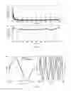 Fig. 18 - Barium titanate nanowire their arrays and array based devices