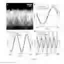 Fig. 22 - Barium titanate nanowire their arrays and array based devices