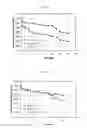 Fig. 06 - NUTRIENT RECOVERY METHODS AND USES THEREOF