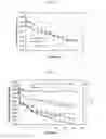 Fig. 07 - NUTRIENT RECOVERY METHODS AND USES THEREOF