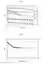 Fig. 09 - NUTRIENT RECOVERY METHODS AND USES THEREOF