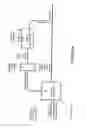 Fig. 05 - Removal and recovery of phosphate from liquid streams