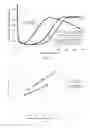 Fig. 02 - CEMENTITIOUS COMPOSITION AND ADMIXTURE