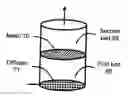 Fig. 01 - Systems and methods for gas treatment