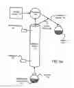 Fig. 07 - Systems and methods for gas treatment