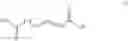 Fig. 08 - Method for synthesising biobased unsaturated acids