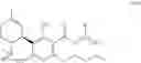 Fig. 09 - Mixtures of cannabinoid compounds, and production and use thereof