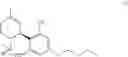 Fig. 46 - Mixtures of cannabinoid compounds, and production and use thereof