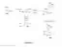 Fig. 08 - Synthetic process for aminocyclohexyl ether compounds