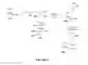 Fig. 09 - Synthetic process for aminocyclohexyl ether compounds