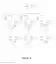 Fig. 19 - Synthetic process for aminocyclohexyl ether compounds