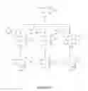 Fig. 20 - Synthetic process for aminocyclohexyl ether compounds
