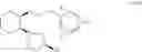 Fig. 98 - Synthetic process for aminocyclohexyl ether compounds