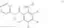 Fig. 58 - Amide compound and use thereof for pest control
