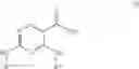 Fig. 03 - Substituted diaminocarboxamide and diaminocarbonitrile pyrimidines, compositions thereof, and methods of treatment therewith