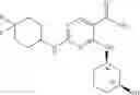 Fig. 108 - Substituted diaminocarboxamide and diaminocarbonitrile pyrimidines, compositions thereof, and methods of treatment therewith