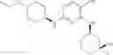 Fig. 124 - Substituted diaminocarboxamide and diaminocarbonitrile pyrimidines, compositions thereof, and methods of treatment therewith