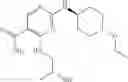 Fig. 233 - Substituted diaminocarboxamide and diaminocarbonitrile pyrimidines, compositions thereof, and methods of treatment therewith