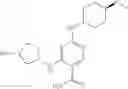 Fig. 246 - Substituted diaminocarboxamide and diaminocarbonitrile pyrimidines, compositions thereof, and methods of treatment therewith