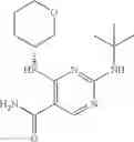 Fig. 403 - Substituted diaminocarboxamide and diaminocarbonitrile pyrimidines, compositions thereof, and methods of treatment therewith