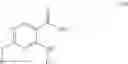 Fig. 43 - Substituted diaminocarboxamide and diaminocarbonitrile pyrimidines, compositions thereof, and methods of treatment therewith