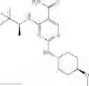 Fig. 445 - Substituted diaminocarboxamide and diaminocarbonitrile pyrimidines, compositions thereof, and methods of treatment therewith