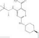 Fig. 446 - Substituted diaminocarboxamide and diaminocarbonitrile pyrimidines, compositions thereof, and methods of treatment therewith