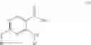 Fig. 45 - Substituted diaminocarboxamide and diaminocarbonitrile pyrimidines, compositions thereof, and methods of treatment therewith
