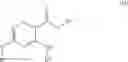 Fig. 47 - Substituted diaminocarboxamide and diaminocarbonitrile pyrimidines, compositions thereof, and methods of treatment therewith