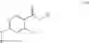 Fig. 48 - Substituted diaminocarboxamide and diaminocarbonitrile pyrimidines, compositions thereof, and methods of treatment therewith