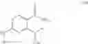 Fig. 54 - Substituted diaminocarboxamide and diaminocarbonitrile pyrimidines, compositions thereof, and methods of treatment therewith