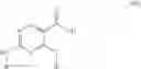 Fig. 59 - Substituted diaminocarboxamide and diaminocarbonitrile pyrimidines, compositions thereof, and methods of treatment therewith