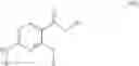 Fig. 60 - Substituted diaminocarboxamide and diaminocarbonitrile pyrimidines, compositions thereof, and methods of treatment therewith