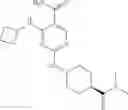 Fig. 604 - Substituted diaminocarboxamide and diaminocarbonitrile pyrimidines, compositions thereof, and methods of treatment therewith